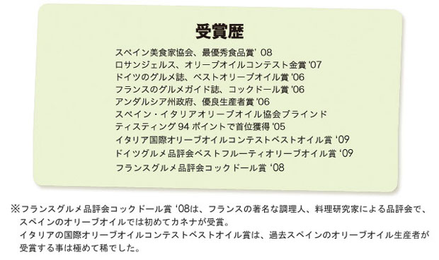 受賞歴